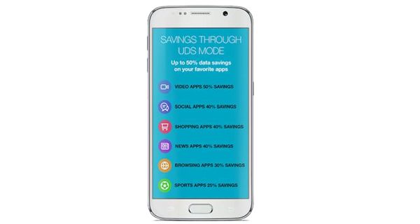 Samsung Galaxy J2 Front View Samsung Galaxy J2 Front View