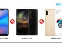 Huawei P20 Lite vs Nokia 6 (2018) vs Redmi Note 5 Pro