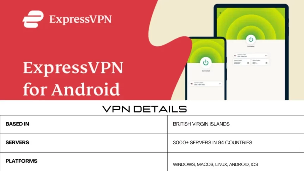 ExpressVPN